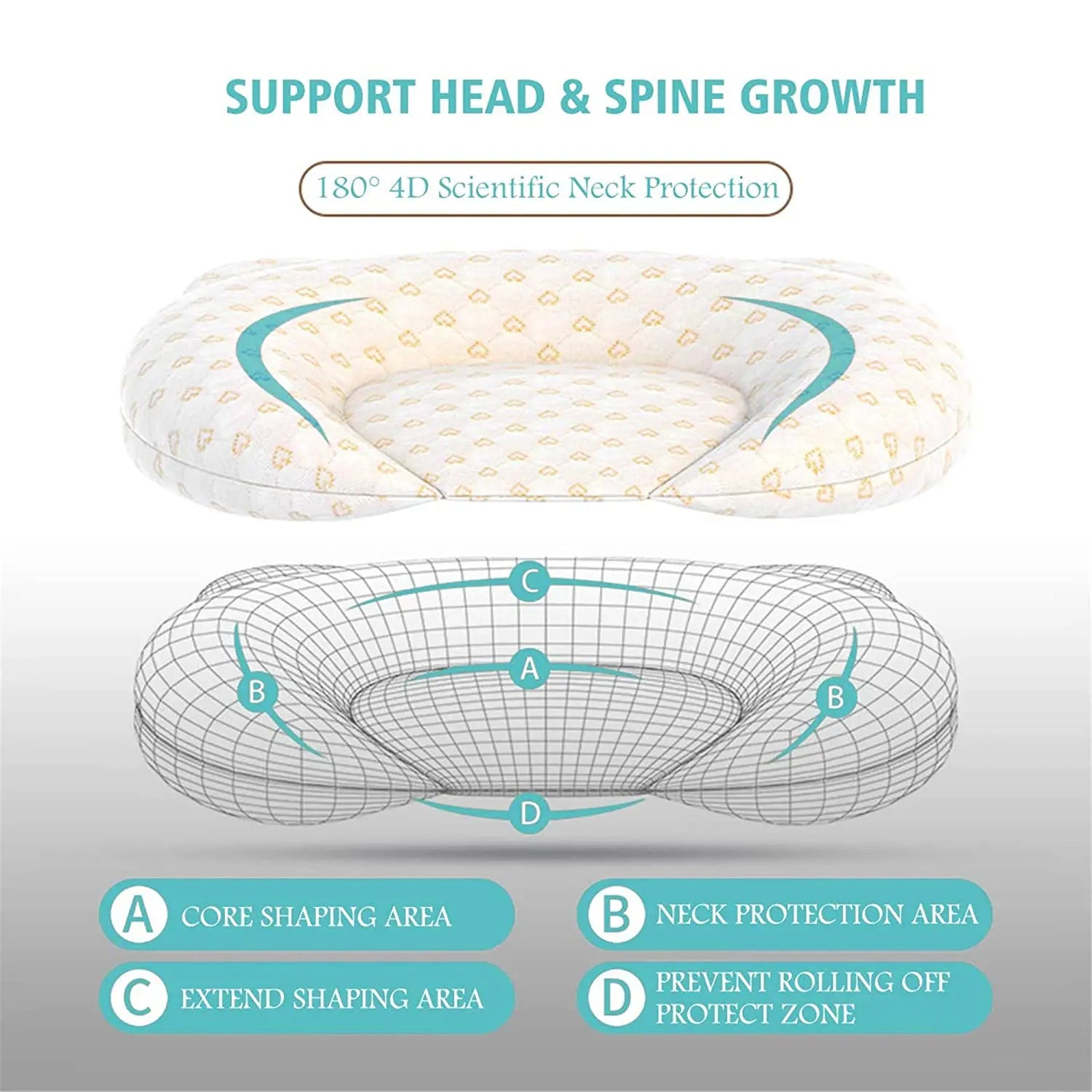 Baby hoofd ondersteunend Kussen